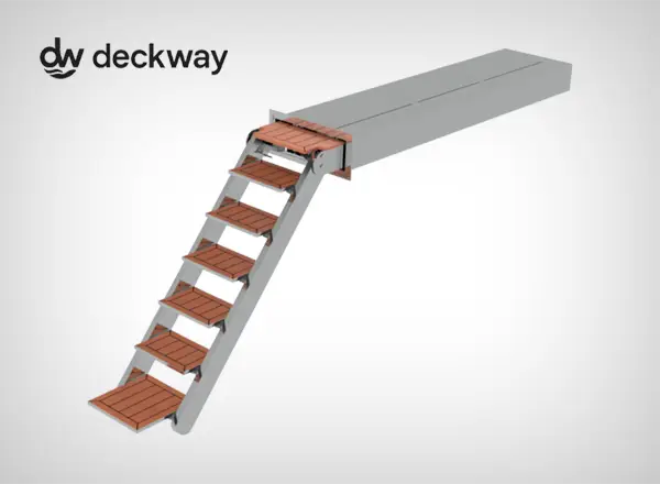 Multifunctional Electric Gangway & Sea Ladder